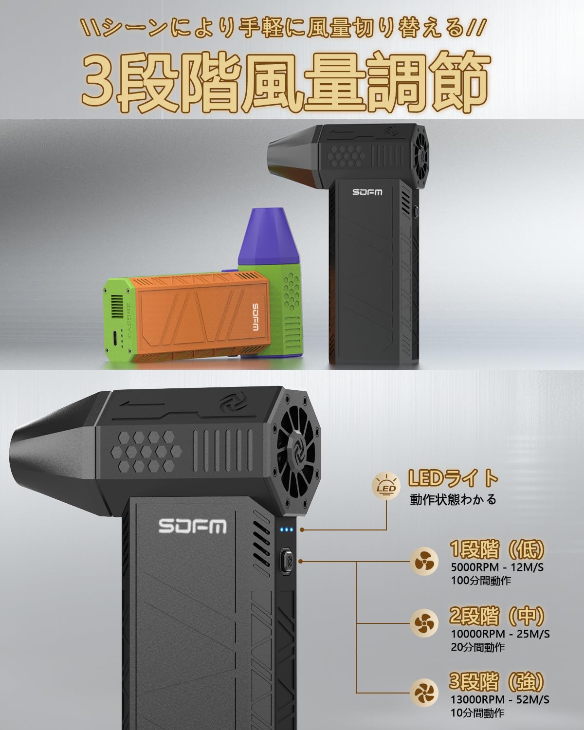 Amazon.co.jp: SDFM エアダスター 電動 小型 ブロワー 【52m/s超強風速